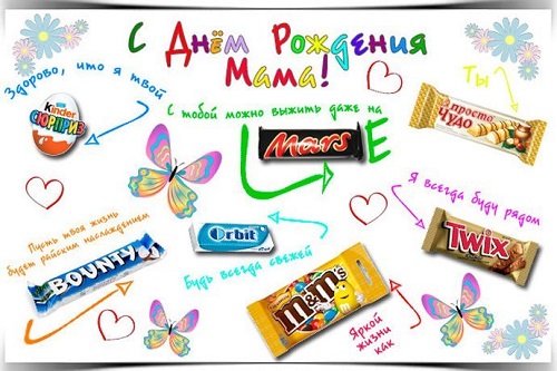 Подарок маме на день рождения